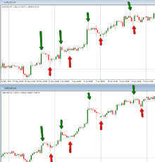 Correlation-in-Forex-Trading-1
