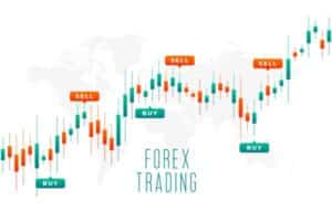 Forex Trading