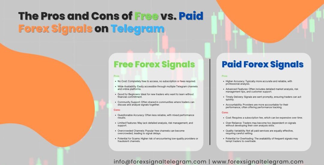 The Pros and Cons of Free vs. Paid Forex Signals on Telegram